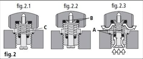 omega helium escape valve problems.